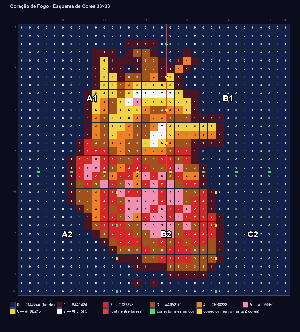 Esquema de cores